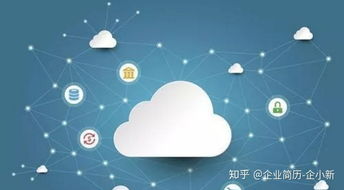 私域流量 企業互聯網營銷下半場的必修課