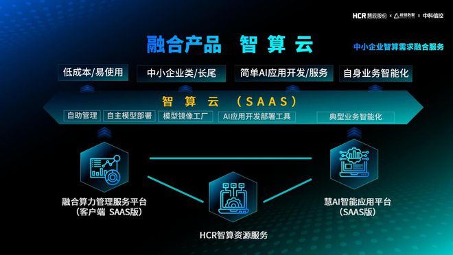 慧辰股份加碼AI與算力業務，加速“人工智能+”應用場景落地