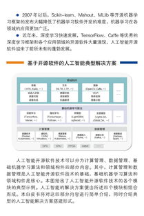 中國人工智能開源軟件發(fā)展聯(lián)盟成立大會(huì)在京召開，推動(dòng)AI應(yīng)用軟件開發(fā)新浪潮